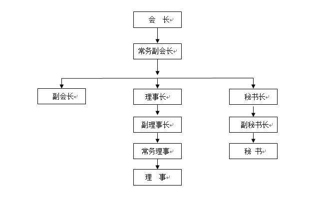 云顶yd2223线路检测